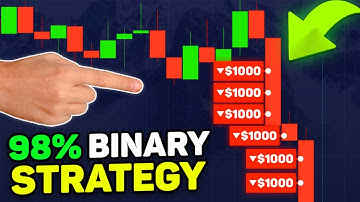 98% Binary Options STRATEGY from $10 to $4,252 Live Trade Pocket Option Tutorial