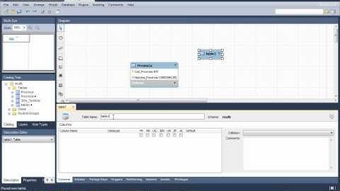 Ejemplo 1 - Modelado con MySQL Workbench