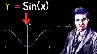 Sine Wave → Flying Bird Wings 🕊️ | Beautiful Math Animation (Inspired by @3blue1brown )