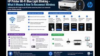 HP Printer Wi-Fi Not Connected – Blue Light Blinking Fix