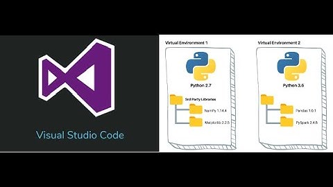 Entornos Virtuales Python | Visual Studio Code virtualenv | Crear entornos virtuales en  Python 🐍✅