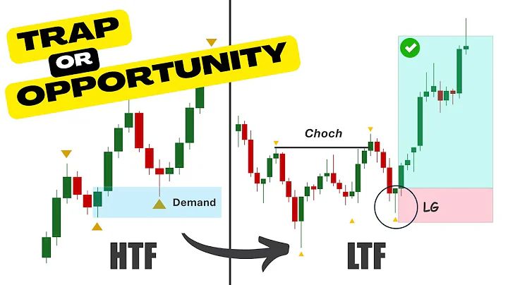 How Does Liquidity Work in Trading?