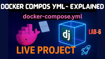 Docker Compose YML Explained | docker-compose.yml Full Tutorial | Docker Volumes Explained | LAB -6
