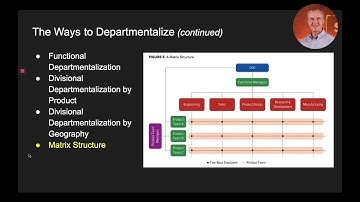 Part 2 - Lecture on Chapter 15: Organizational Structure, Culture, and Design