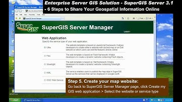 Enterprise Server GIS Solution