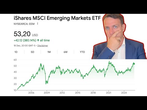 Emerging Markets Might Not Be As Cheap As People Think (Edited Version :) ) Episode cover