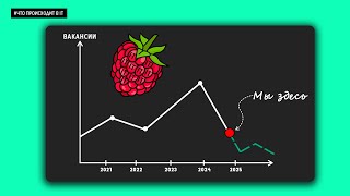 картинка: ЧТО ПРОИСХОДИТ в IT в 2025?  | Зарплаты, вакансии, требования