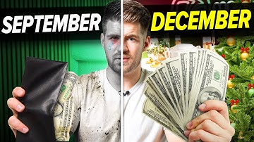 How To Make An Extra $10,000 as a Videographer Before Christmas