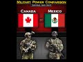 Canada vs mexico  military power comparison 2024  global power