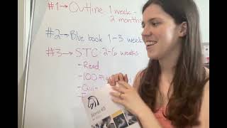 How to Study for the Series 65 Exam