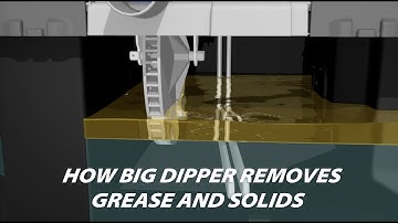 Big Dipper 51k Series-Advanced Line Technical Operations Video