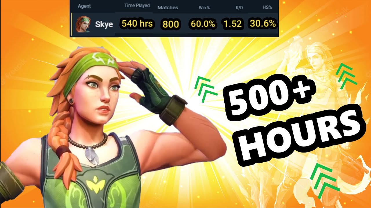 What 500 Hours of Skye Gameplay Look Like... - YouTube