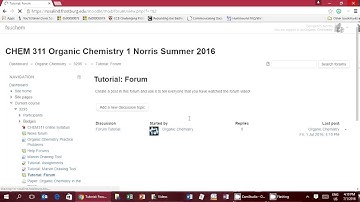 Using the Forums in Moodle