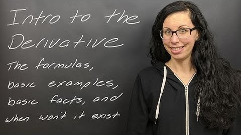 Lesson: An Intro to the Limit Definition of the Derivative