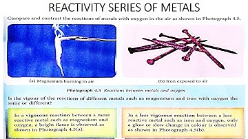Form 3 KSSM- Chapter 4 - Reactivity of metals