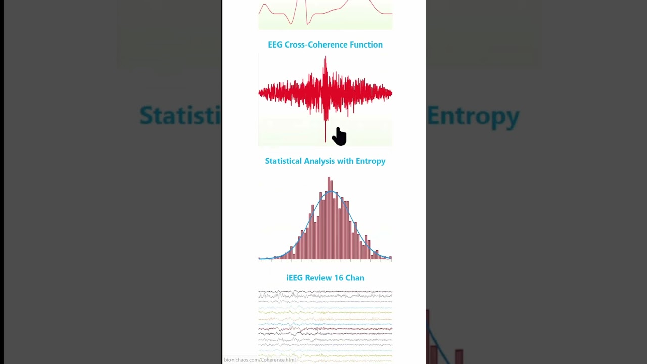 Synthetic Brain Signal EEG Generator