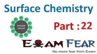 Chemistry Surface Chemistry part 22 (Colloids Purification:) CBSE class 12   XII