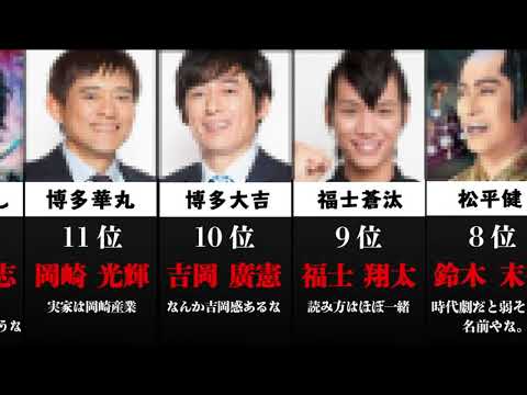 【比較】衝撃！驚きの芸能人本名ランキング（男性編）【エンタメ】