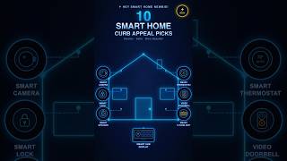 Top 10 Smart Home Accessories & Upgrades That INSTANTLY Boost AMAZING looks & Curb Appeal