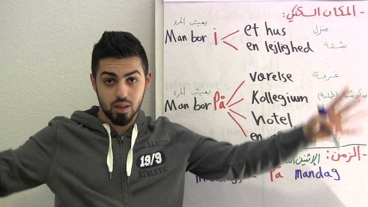 الدرس السادس والعشرون: حرفي الجر i eller på