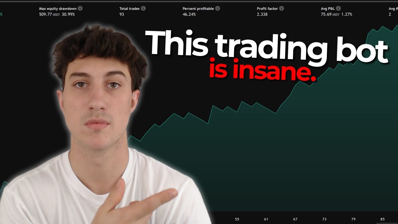 Our New CRT Trading Bot is INSANE | 4+ Years of Deep Backtests & Optimizations