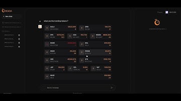 Blockchain-Native ChatGPT Agent