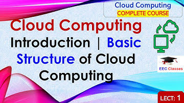 L1: Cloud Computing Introduction | Basic Structure of Cloud Computing | Cloud Computing Lectures