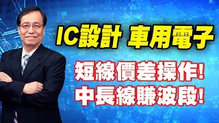 理周TV-2021 0824盤後-林鍾翔 飆股急先鋒/天鈺 敦泰比一比 愛普 鈺創 智原 晶豪科 安國