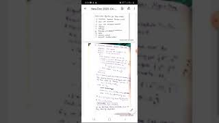 Optimization Algorithms for Deep Learning