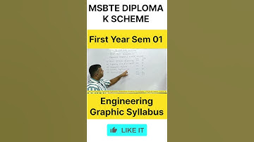 Engineering Graphics Syllabus / MSBTE Diploma K-Scheme.