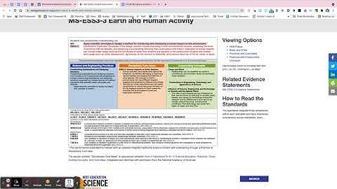 Essential Questions + Enduring Understanding for NGSS Units
