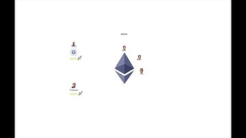 is Truebit protocol  your opportunity to make sick gain