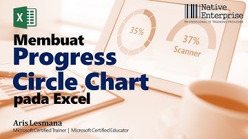 Membuat Progress Circle Chart pada Excel
