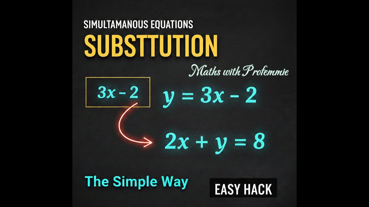 Simultaneous Linear Equation using Substitution Method - YouTube
