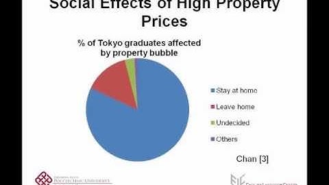 Parasite Children Presentation (IEEE / Vancouver)