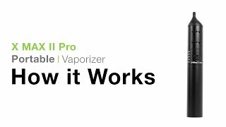 X MAX II Pro Tutorial