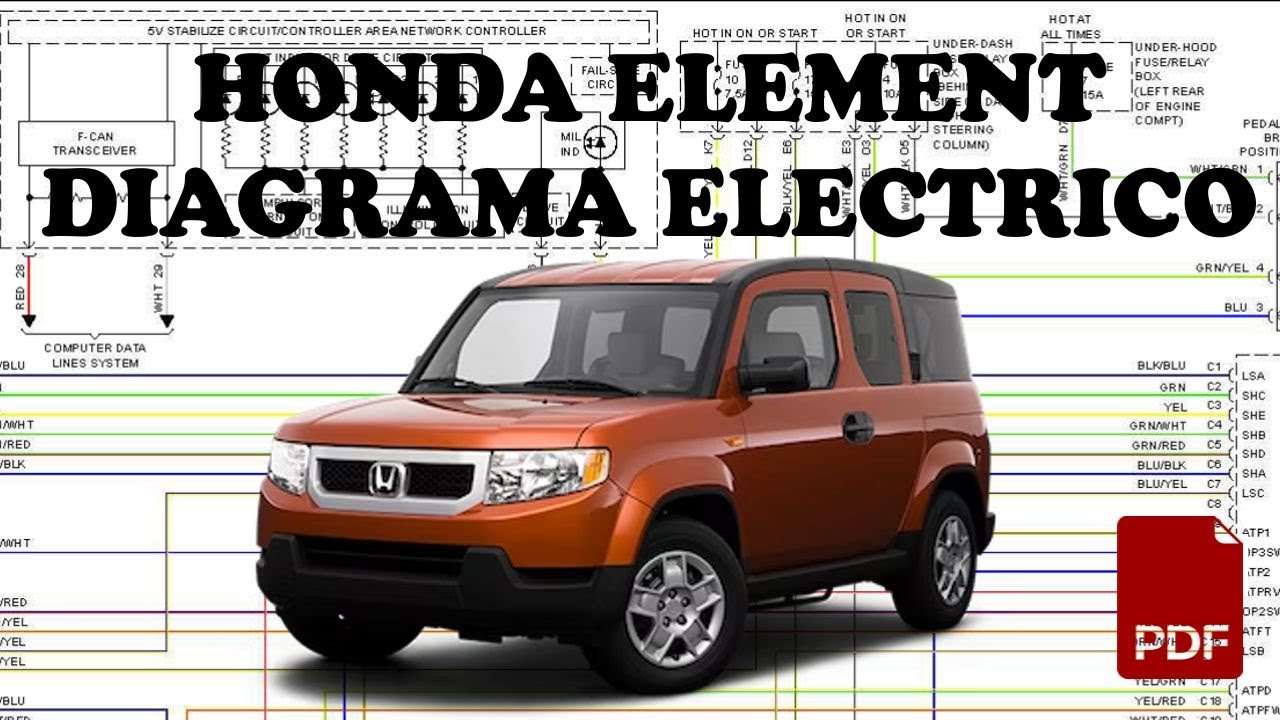 DIAGRAMA ELECTRICO HONDA ELEMENT PDF - YouTube