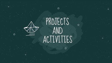 Module 6 Unit 1 Activity 1 Unpacking a Standard