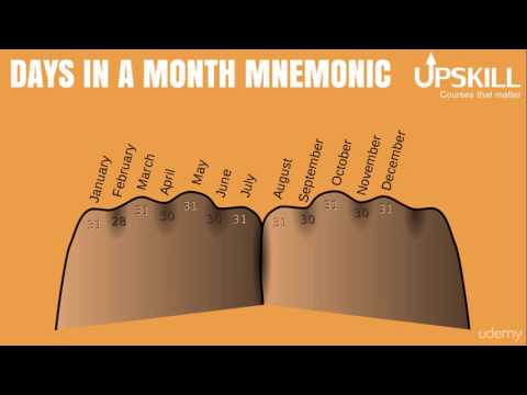8   Mnemonics as a Memory Tool how to imrove your memory course