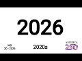 2026