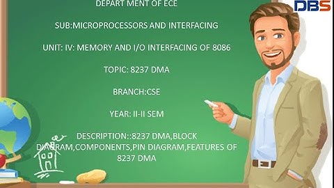 MICROPROCESSORS AND INTERFACING, FEATURES AND INTERFACING OF PROGRAMMABLE DEVICES FOR 8086 SYSTEMS