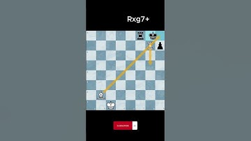 MUST KNOW Checkmate Patterns!!
