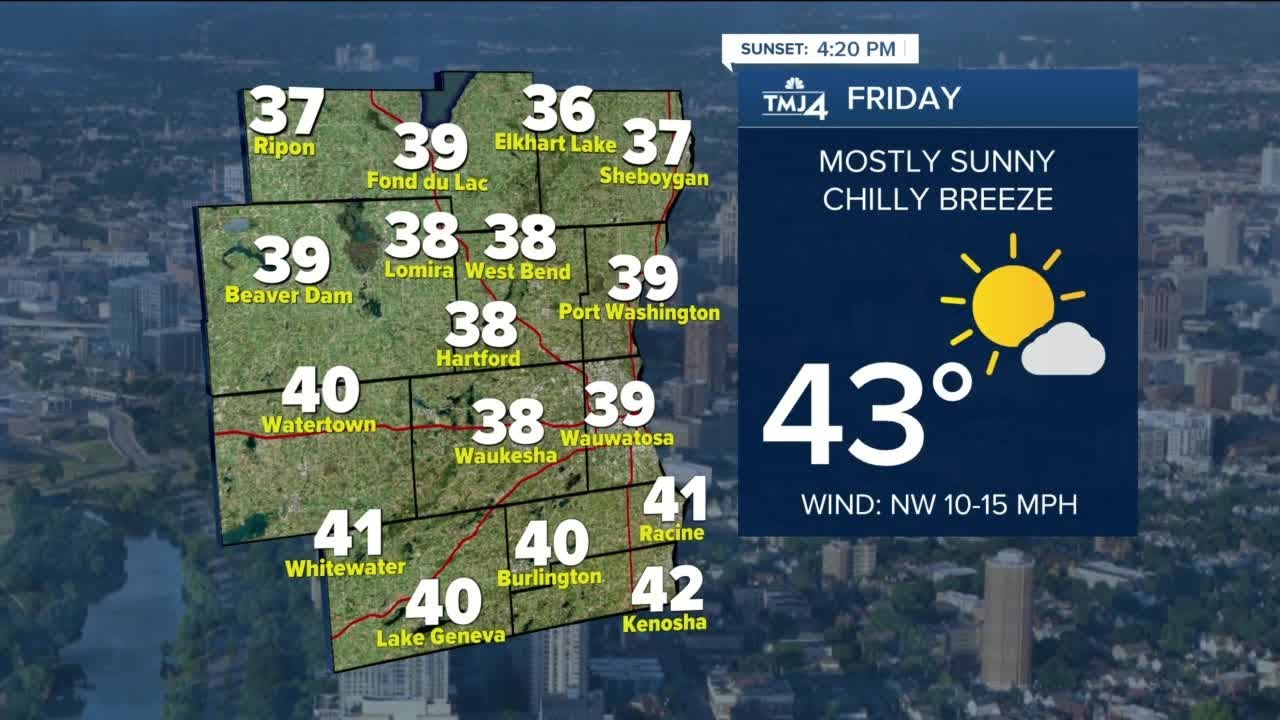 Friday is sunny with highs in the 40s - YouTube