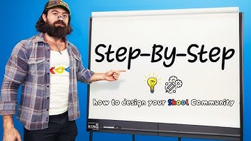 The Secrets to building an Online Community | ft.Alex Hormozi