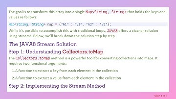 How to Efficiently Convert an Array of Maps into a Single Map in JAVA8