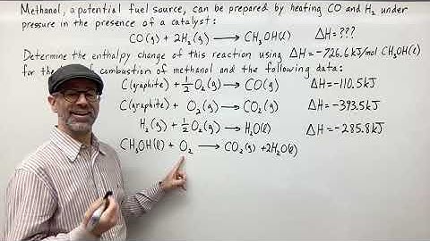 Determine the Enthalpy Change of CO(g) + 2H2(g) --) CH3OH(l) Using Hess