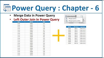 Power Query Tutorial: Chapter - 6 || Merge Feature || Left Outer Join Kind || VLOOKUP in Power Query