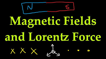 Magnetic Fields and Lorentz Force