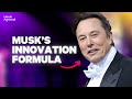 The First Principles Method 🧠 Elon Musk’s Secret to Innovation