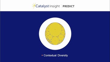 Catalyst Insight Tutorial: Introduction to Insight Predict and TAR